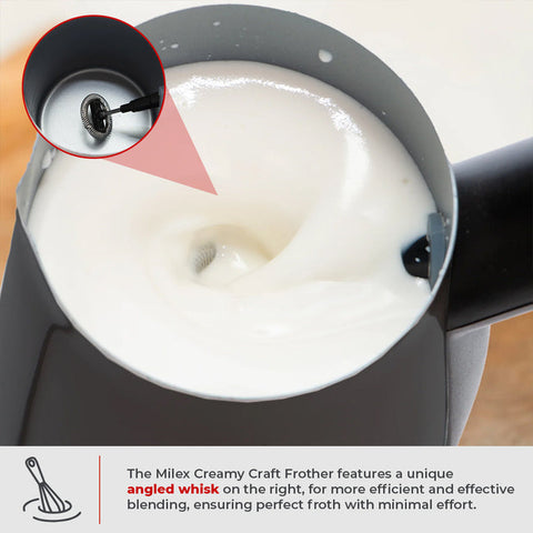 Milex Café & Tea Duo – Creamy Craft Milk Frother and 1.7L Glass Kettle