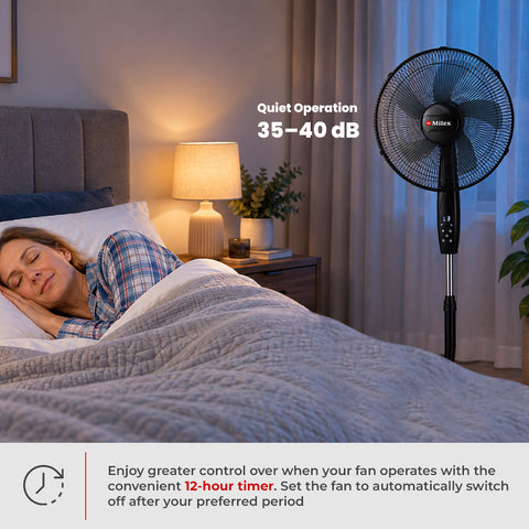 Milex 16” DUO Force Fan