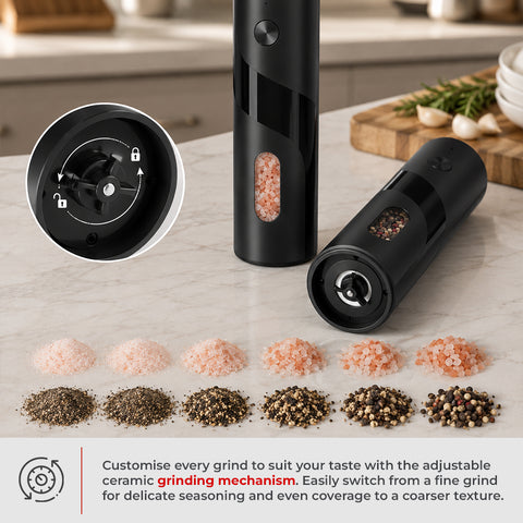 Milex Electric Grinder Set