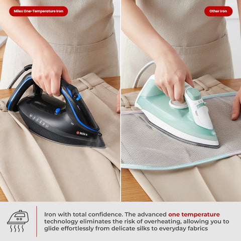 Milex Pro Steam Elite Iron