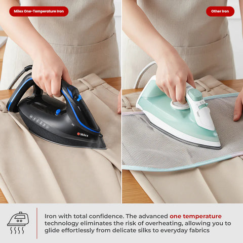 Milex Pro Steam Elite Iron + FREE GIFT