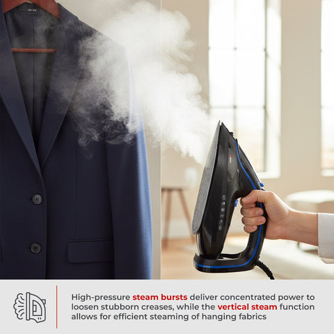 Milex Pro Steam Elite Iron