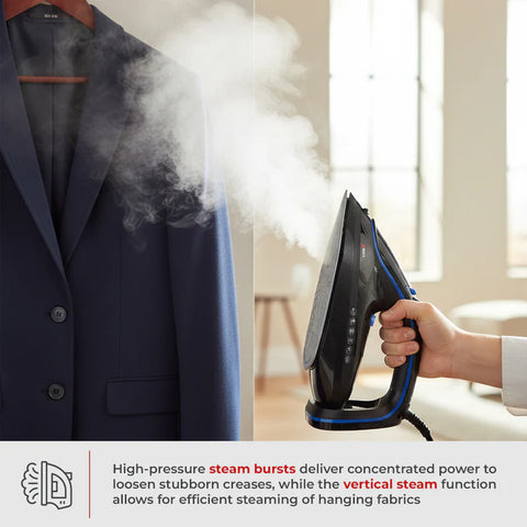 Milex Pro Steam Elite Iron + FREE GIFT