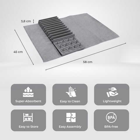 Milex Drying Rack & Mat
