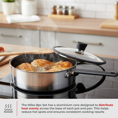 Milex 8-Piece Stainless Steel Cookware Set – 5-Ply Induction Compatible Cookware