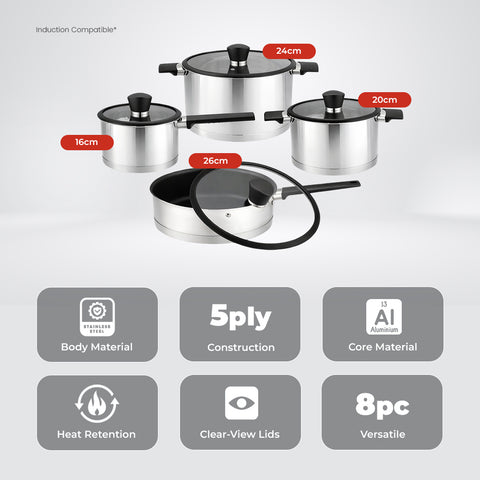 Milex 8-Piece Stainless Steel Cookware Set – 5-Ply Induction Compatible Cookware
