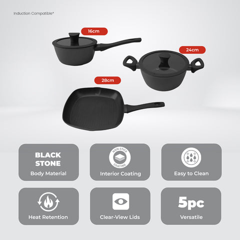 Milex Black Stone 5pc Cookware Set