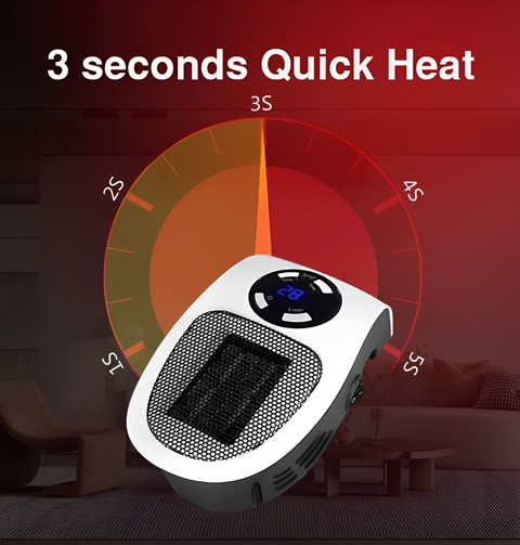 Milex Nanotec Wall Plug Heater