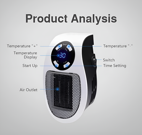 Milex Nanotec Wall Plug Heater