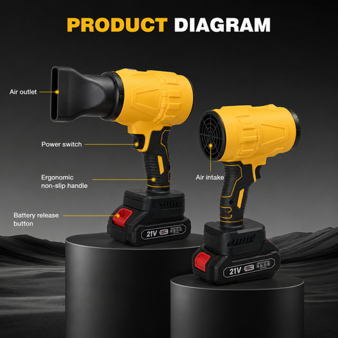 Milex Handheld Cordless Air Blaster 21V – Rechargeable Portable Leaf Blower