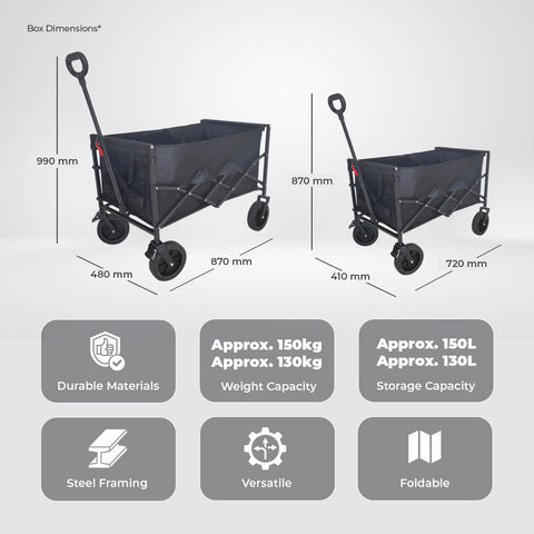 Milex Wagon Assorted Sizes