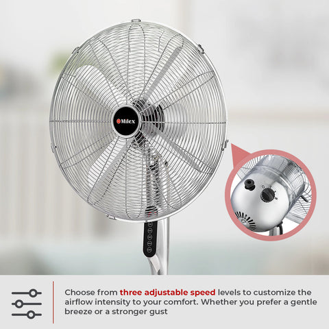 Milex 45cm Pedestal Fan with adjustable speed levels on a blurred background