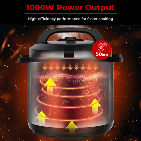 Milex Digital Power Pressure Cooker