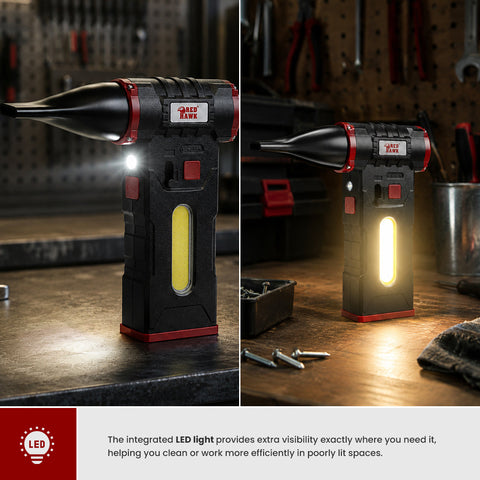 Milex Red Hawk Blow & Vacuum Plus – Powerful 2-in-1 Cordless Blower & Vacuum