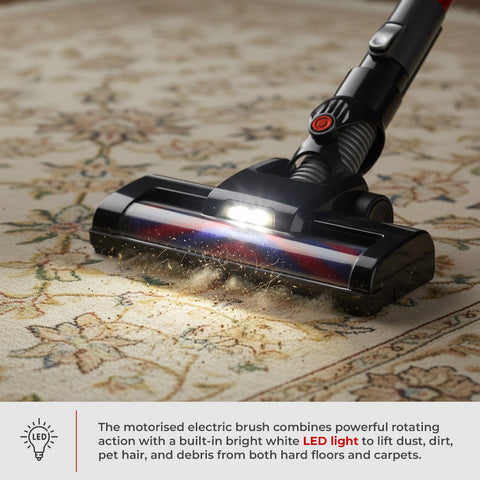 Milex Dirt Buster Stick Vacuum – 2-in-1 Corded Stick & Handheld Vacuum Cleaner