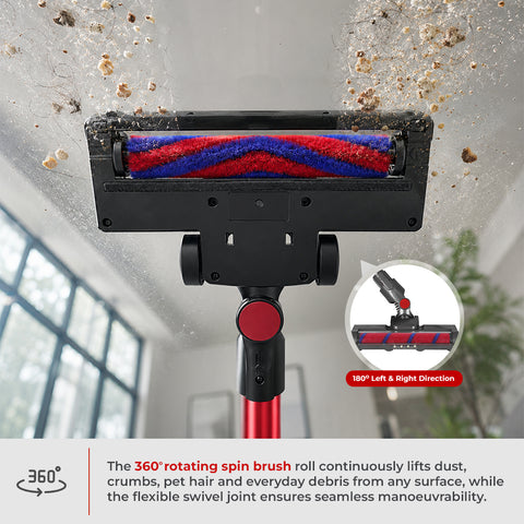 Milex Dirt Buster Stick Vacuum – 2-in-1 Corded Stick & Handheld Vacuum Cleaner