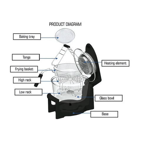 Milex 11 Hurricane Air Fryer Replacement Bowl