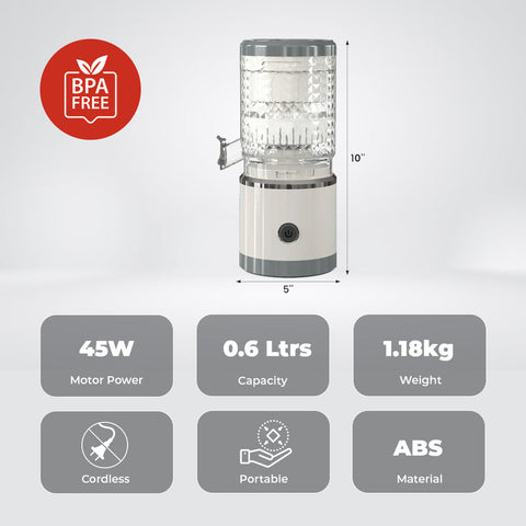 Milex Breakfast Maker + Milex Rechargeable Juicer