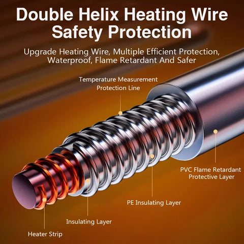 Double Helix Heating Wire with safety protection features on a brown background
